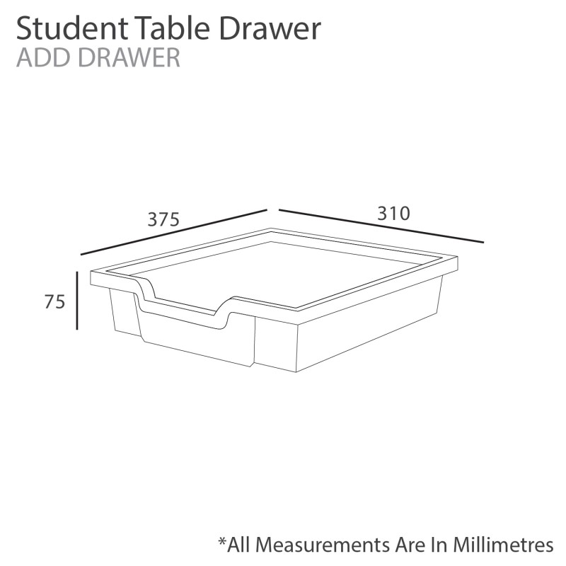 Student Table